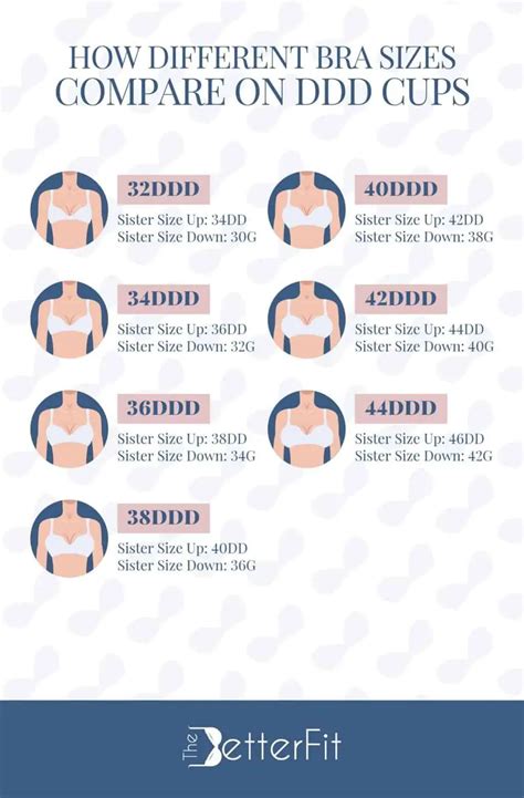 C Cup Breasts and Bra Size [Ultimate Guide]